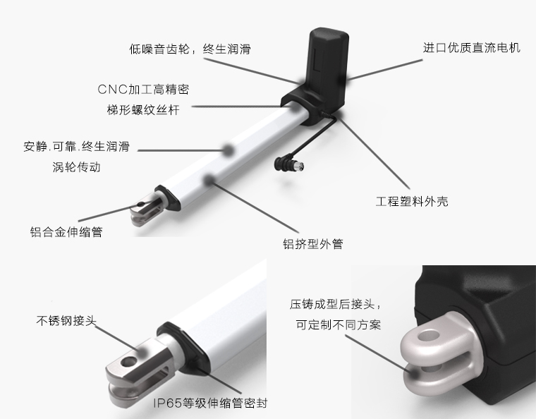 小型電動推桿的電機(jī)選擇