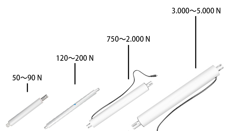 電動開窗機(jī)有哪些用途